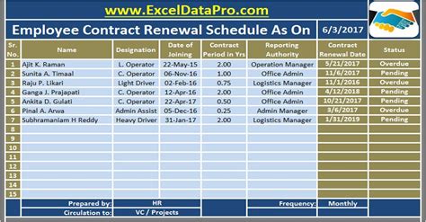Best HR Payroll Templates In Excel By ExcelDataPro