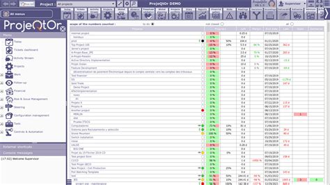 Top FREE And Open Source Project Management Systems
