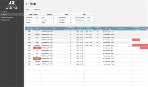 Buy Task Management Template Adnia Solutions