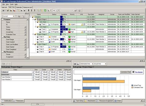 Tracking Multiple Projects Issues Solutions Tips