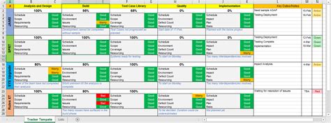 Multiple Project Tracking Excel Template Download Free