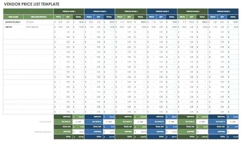 Vendor Comparison Spreadsheet Template Inspirational