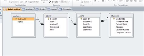 Database Microsoft Access Relationships For A Library