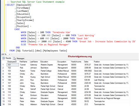 SQL CASE Statement