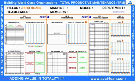 Fleet Maintenance Spreadsheet Excel Spreadsheet Downloa