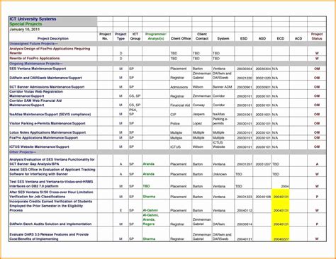 Free Applicant Tracking Spreadsheet Template Spreadsheet