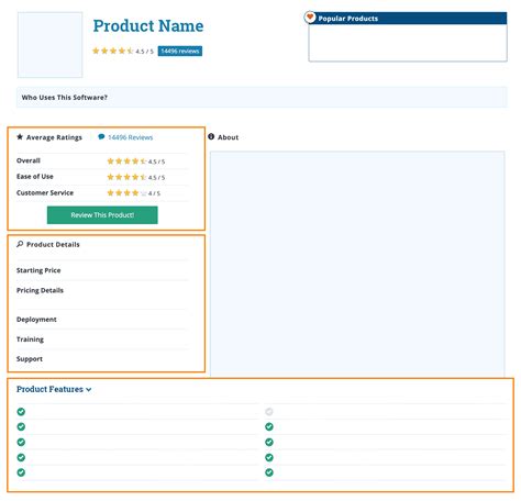 This Minute Software Comparison Template Will Help You