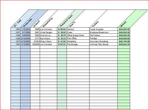 How To Create A General Ledger Bookkeeping Business