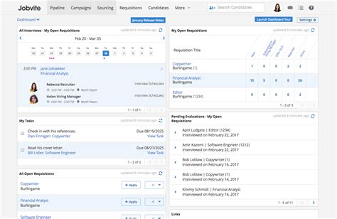 The Top Best Applicant Tracking Systems Updated For