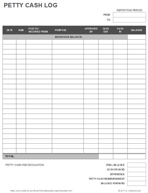 Petty Cash Log Template Printable Petty Cash Form