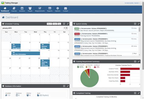 Web Based Employee Training Records Management For Your