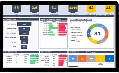 Applicant Tracking System Template In Excel