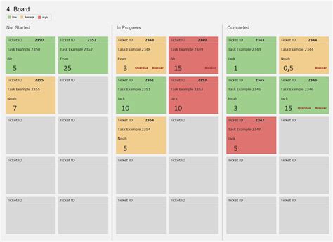 Buy Task Management Template Adnia Solutions