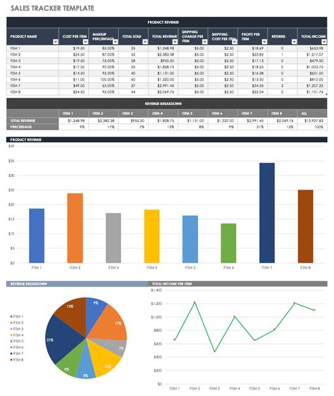 Free Sales Activity Tracker Templates
