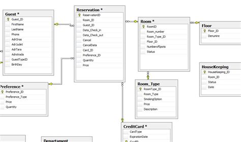 Sql Server Left Join Not Working Stack Overflow