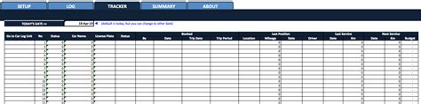 Car Fleet Manager ExcelTemplate
