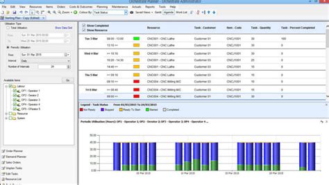 Access ERP Software ERP Pricing Demo Comparison Tool