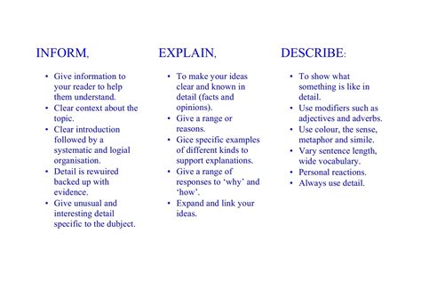 Creative Writing Hub Revision Non Fiction