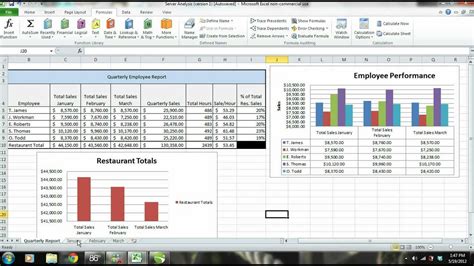 MS Excel Tutorial Employee Sales Performance Report