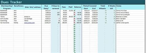 Prepayments Tracker Excel Template Dues Log Spreadsheet