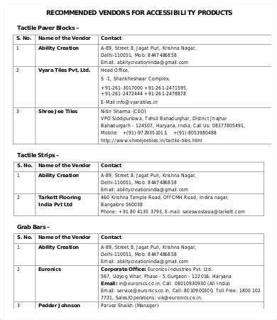 Access Report Template Free Sample Example Format