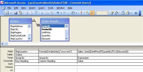 Creating Microsoft Access Monthly Summary Crosstab Query
