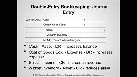 A Tutorial On Double Entry Bookkeeping And Accounting