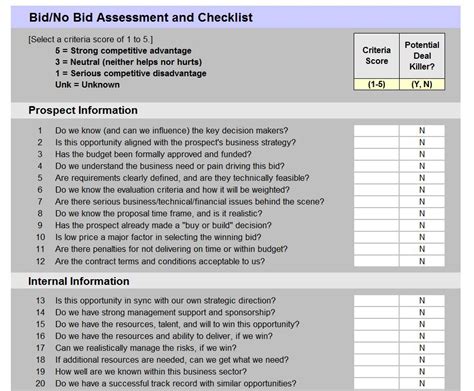 Bid Assessment Checklist No Bid Assessment Checklist