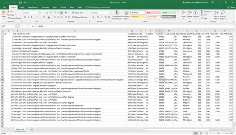 Download Universities And Colleges Database