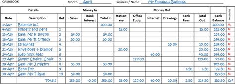 Single Entry Bookkeeping