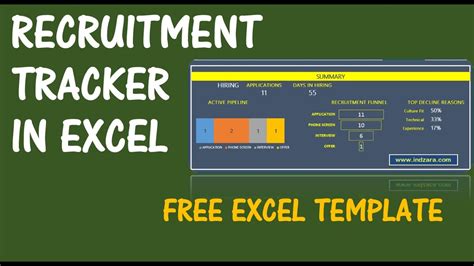 Recruitment Tracker Spreadsheet Free HR Excel Template