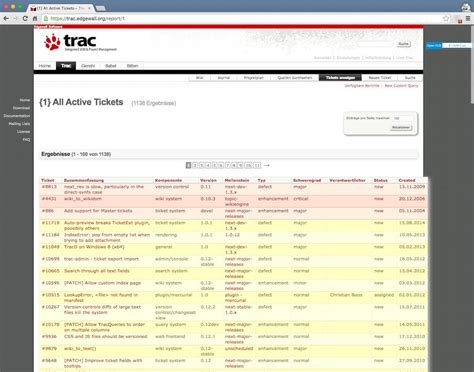 Top Open Source Bug Tracking Tools Usersnap