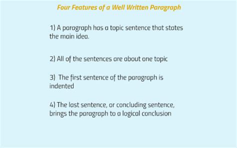 Four Features Of A Paragraph By Sandra Hou On Prezi