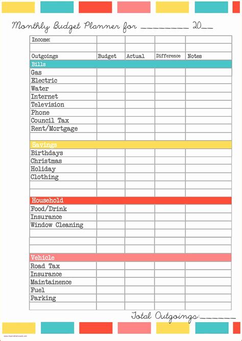 Insurance Certificate Tracking Spreadsheet Spreadsheet