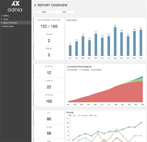 Buy Task Management Template Adnia Solutions