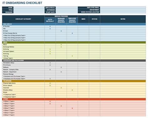 Employee Onboarding Checklist Emmamcintyrephotography