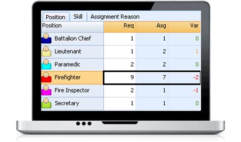 Scheduling Software For EMS Ambulance And Medical