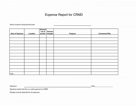 Small Business Expense Report Template Excel Luxury Small