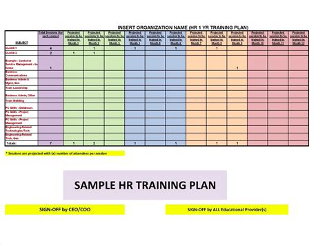 FREE Sample HR Templates Examples In PDF DOC