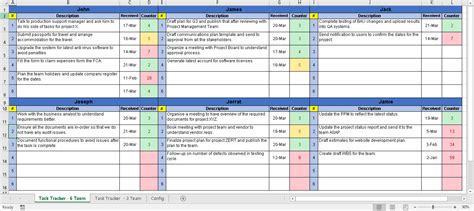 Free Task Management Templates Free Project Management