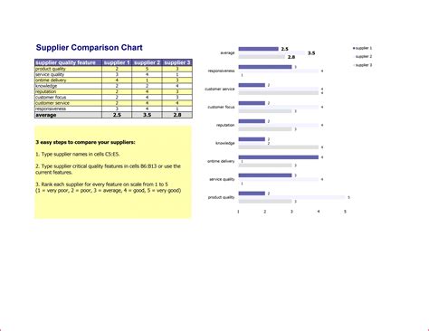 Vendor Database Template Excel FabTemplatez