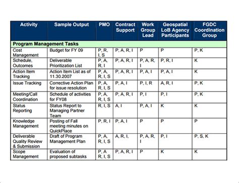 FREE Sample Issue Tracking Templates In PDF Excel