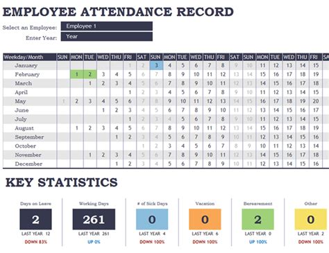 How To Track Employee Attendance