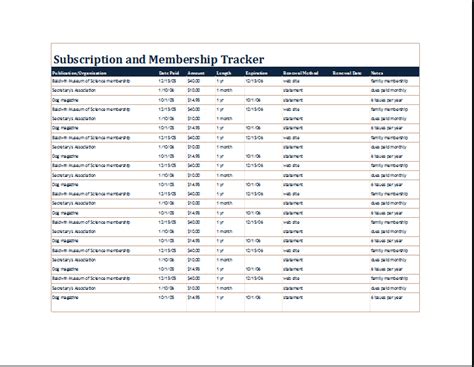Subscription And Membership Tracker Word Excel Templates