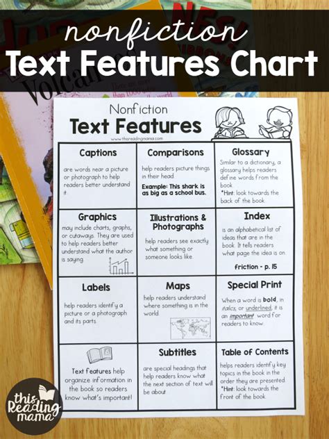 Nonfiction Text Features Chart Nonfiction Text Features