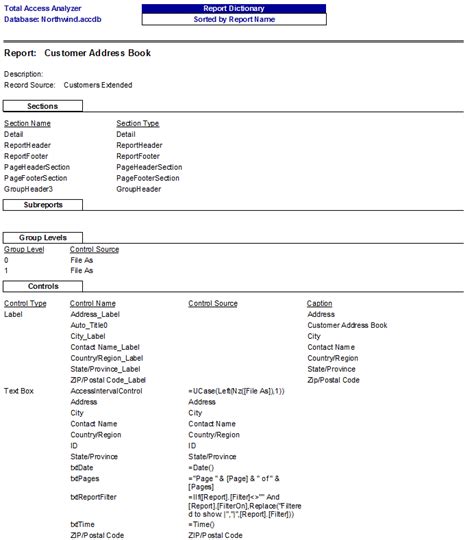 Microsoft Access Report Design Detail From Total Access