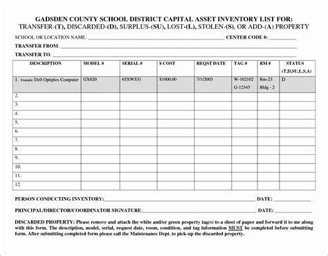 It Asset Templates Excel Jurjur