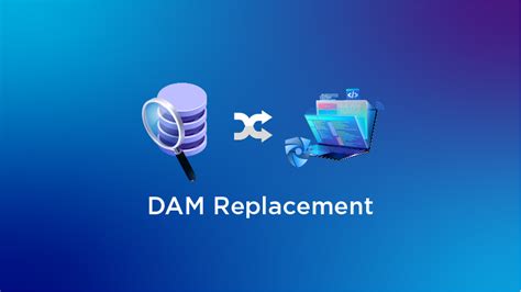 Enterprise Wide DATAbase Activity Monitoring DAM Without