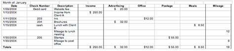 A Simple Bookkeeping System For Small Business Doing
