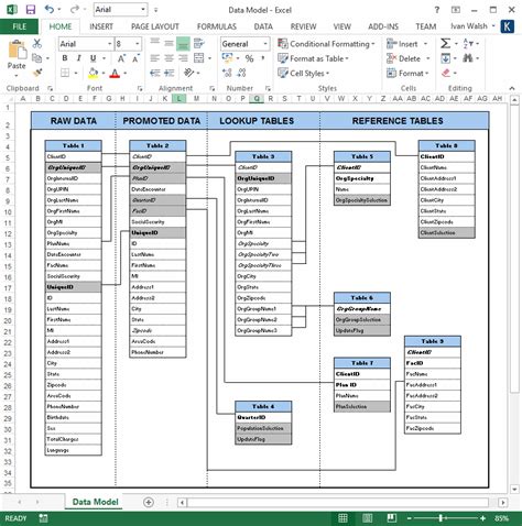 Database Design Document MS Word Template MS Excel Data